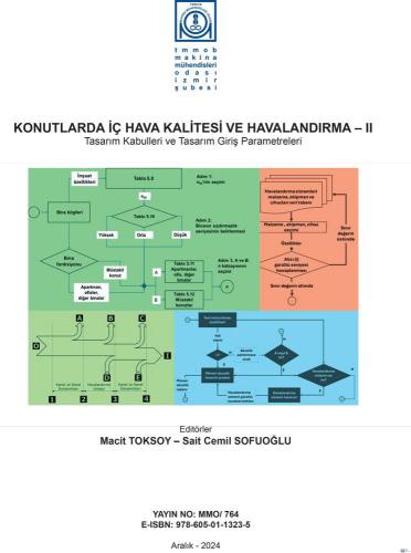 KONUTLARDA İÇ HAVA KALİTESİ VE HAVALANDIRMA-II (PDF Kitap)